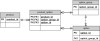 schema.jpg 19.2 KB