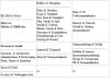 table_12.jpg 165.21 KB