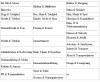 table_3.jpg 176.62 KB