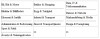 table_5.jpg 93.63 KB