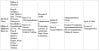 table_6.jpg 161.83 KB