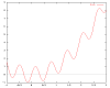 wims.gif 3.85 KB