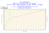 2010-10-28-14h53-CPU1.png 27.08 KB