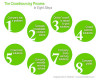 350px-Crowdsourcing_process2.jpg 28.77 KB