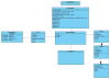 ClassDiagram.jpg 89.79 KB