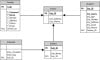ERD.jpg 26.17 KB
