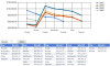 Graph.jpg 47.06 KB