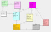 ObjectModel.jpg 69.05 KB