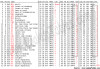 asciifull.gif 28.43 KB