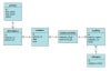 associative_table.jpg 20.9 KB
