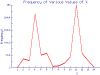 bell_line.gif 3.04 KB
