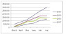 chart.JPG 16.67 KB