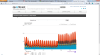 dani-traffic.png 153.25 KB