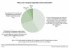 forrester_social_media.jpg 66.32 KB