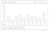 histo.JPG 81.81 KB