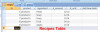 recipesTable.jpg 15.46 KB
