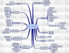 socialmap.jpg 85.22 KB