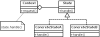 state.png 11.32 KB