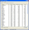 taskmgr-CPUUsage.JPG 114.38 KB