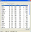 taskmgr-MemUsage.JPG 116.9 KB