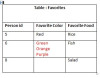 savedlema_table.jpg 13.73 KB