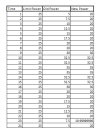 Data_Obtained.PNG 10.18 KB