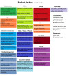 cmsdesign.jpg 298.19 KB