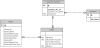 Schema.png 20.19 KB