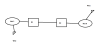 network.png 11.49 KB