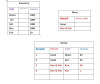 database_tables.JPG 55.89 KB