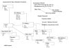 ABedE_System.jpg 41.8 KB