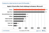 Appcelerator-IDC-Q3-2011-Mobile-Developer-Report-Cloud-Ranking.png 31.31 KB