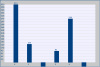 BarChart.png 5.84 KB