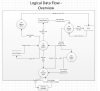 DFD_overview.png 49.75 KB
