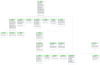 Database_Diagram6.jpg 264.29 KB