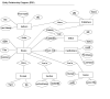 ERDiagram.png 46.6 KB