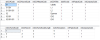 My_Tables.png 13.63 KB