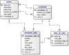 Project1_Main_Diagram.PNG 22.51 KB