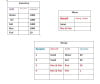 database_tables.JPG 55.89 KB