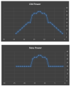 two_chart_PNG.PNG 36.67 KB