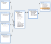 bd_design.png 37.84 KB