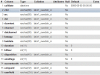 cdr_structure.GIF 57.16 KB