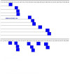 chart.jpg 23.22 KB