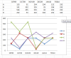 chart.png 24.21 KB