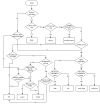 containerchoice.png 8.6 KB