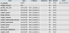 database.png 30.2 KB