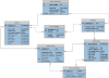 database_design(2).png 61.73 KB