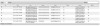 datatables_issue.jpg 21.88 KB