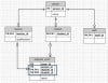 db_design_question.JPG 83.82 KB