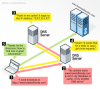 dns-rev-1.gif 27.14 KB